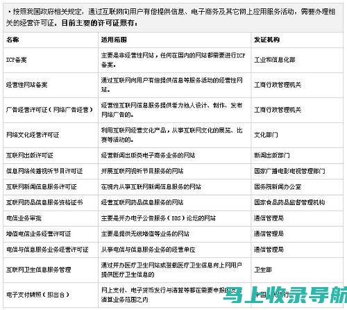 个人站长赚钱攻略：揭秘网站盈利的五大秘诀